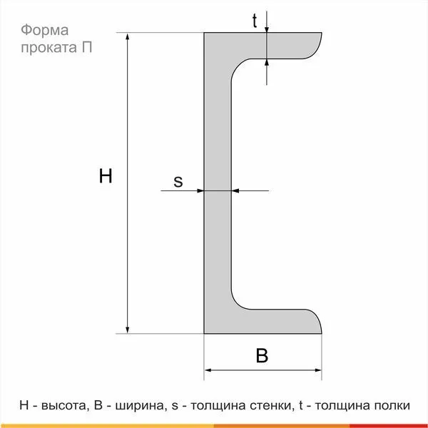 Швеллер 12П Ст3сп ГОСТ 535-2005 - 4